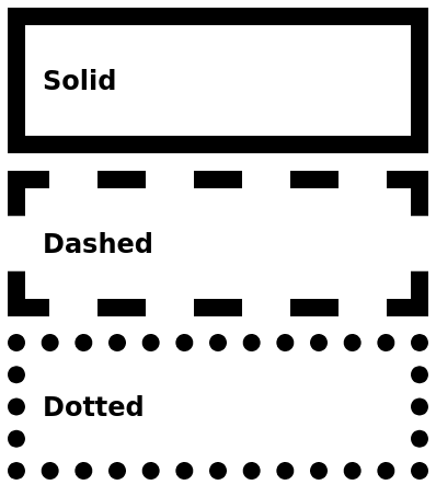 CSS border styles